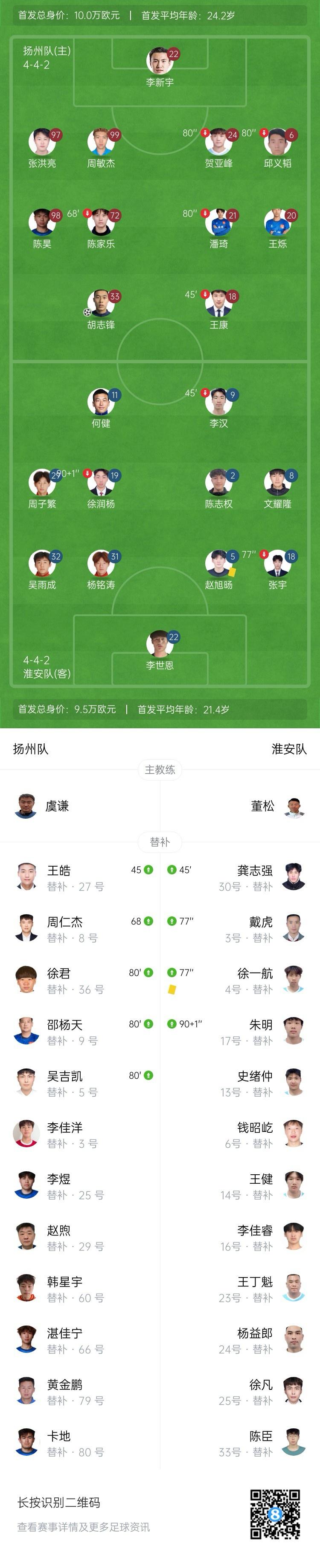 ws, 均无建树, 日晚